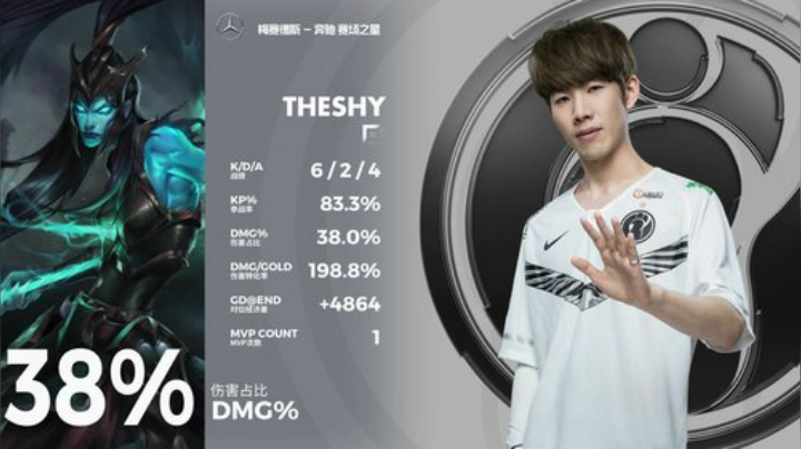 liyunanhj发布了一个斗鱼视频2020-06-25