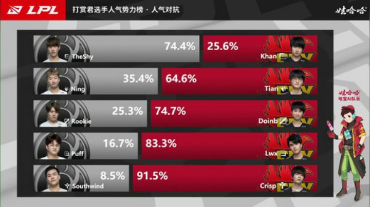 liyunanhj发布了一个斗鱼视频2020-06-25