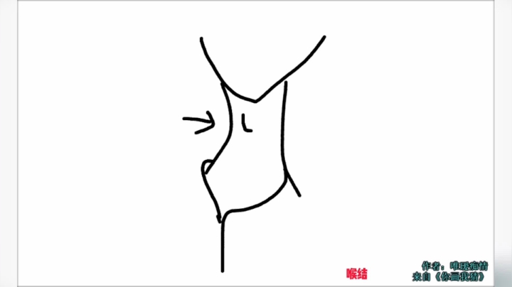 莎莎和绘画鬼才们的日常（1）