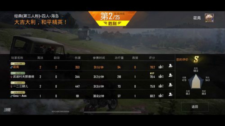 新人求关注 6715510 2020-06-30 16点场