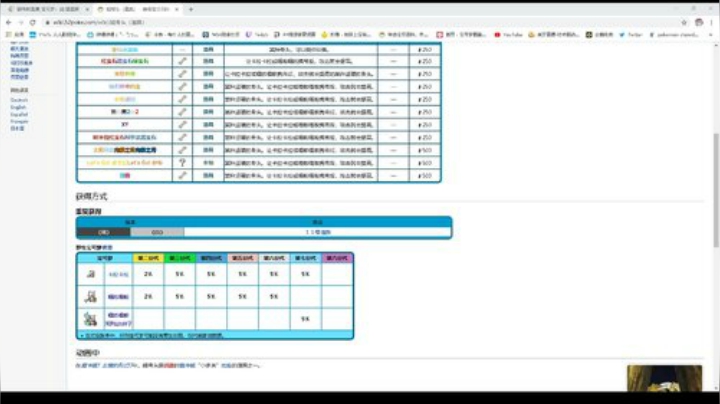 宝可梦新赛季！大家都在玩什么？ 2020-07-02 22点场
