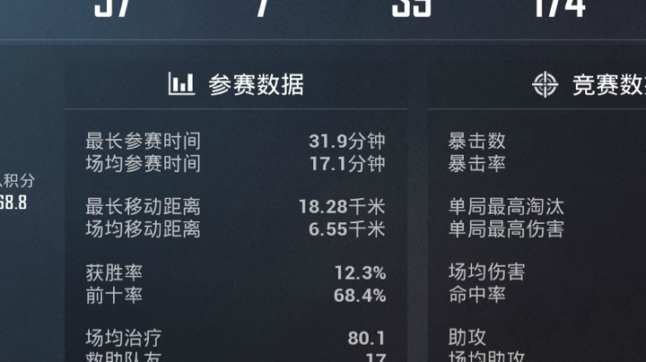 吃鸡了