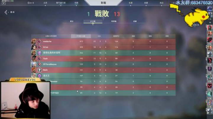 【Yoru】神话3最后的冲刺 2020-06-29 23点场