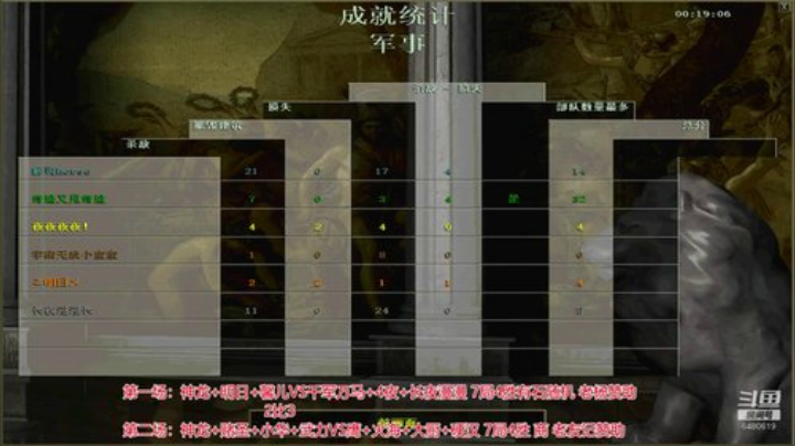 罗马复兴巅峰对决 6480619 2020-07-06 20点场