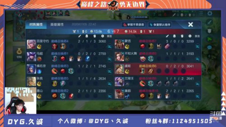 巅峰巅峰12点碰碰车到2点 2020-07-05 22点场