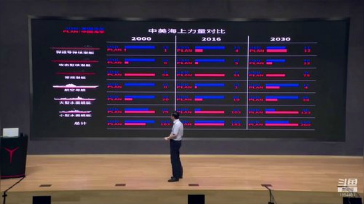 大陆人吃不起榨菜？,局座来吃榨菜炫富了~ 2020-07-07 13点场