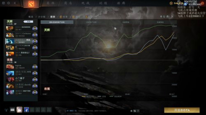 从零到超凡95胜率~ 2020-07-06 21点场