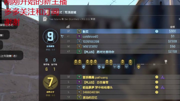 碰到小姐姐的一天