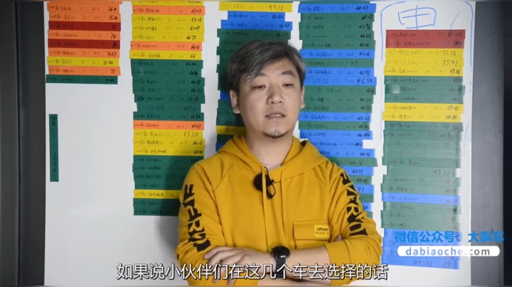 价格差不多，你能接受自主品牌吗？
