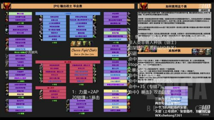 TAQ安其拉狂暴战配装全面解析 2020-07-10 16点场