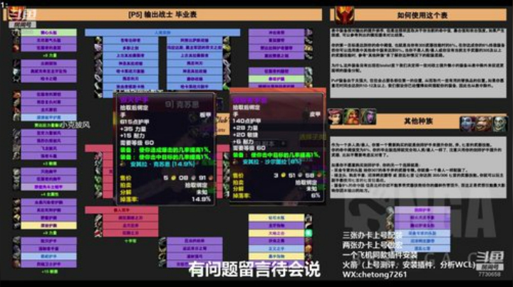 TAQ之狂暴战装备详解 2020-07-12 01点场
