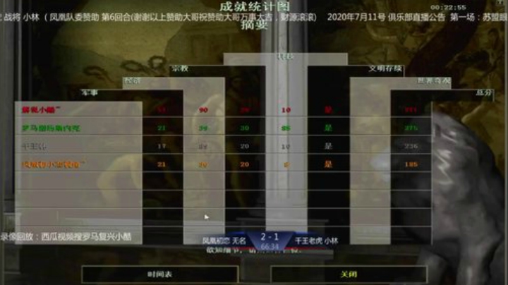 西毒罗马的专业躺赢复兴之路，你懂的 2020-07-11 23点场