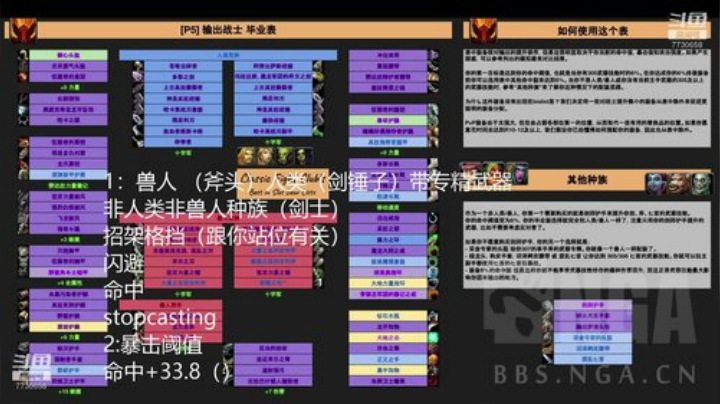 KBZ竞速 chong冲冲！ 2020-07-11 19点场