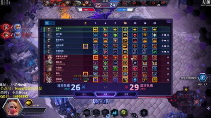 【Nova】我说7点，你信就有！ 2020-07-13 18点场