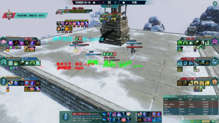 剑网3斗鱼杯S2 16进8 第2场 内功搓澡十五一位vs不错 Day5