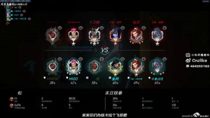 『Cnzlike』源氏秒刀流！ 2020-07-14 01点场
