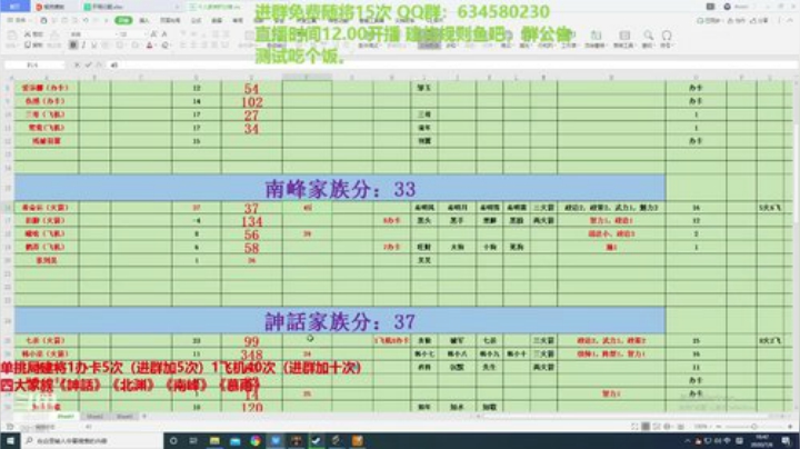 创意玩法 免费建将 2020-07-06 16点场