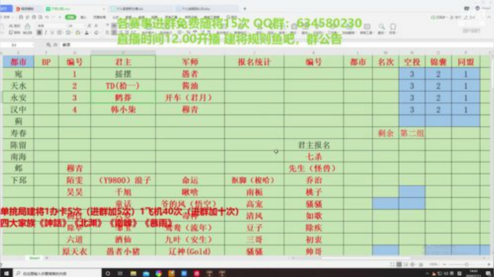 创意玩法 免费建将 2020-07-11 14点场