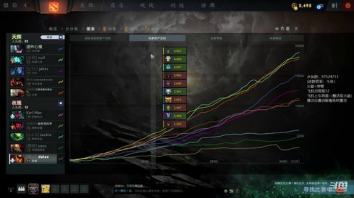 绝活蓝猫王，超电磁炮！ 2020-07-15 04点场
