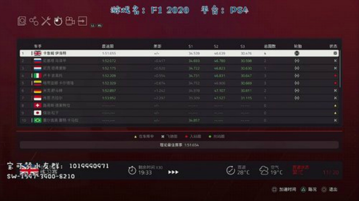 开开车，为了F1前进！ 2020-07-14 20点场