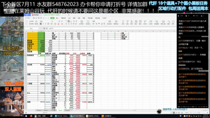 分享一下大家在交易之城计算成本盈利的小工具