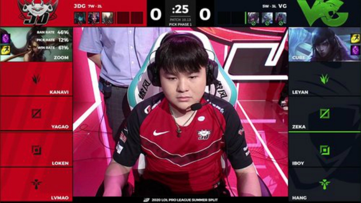 HHHISHHH发布了一个斗鱼视频2020-07-16