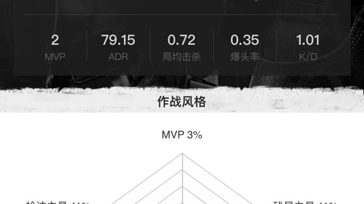 开局刀两个 一局就起狙
