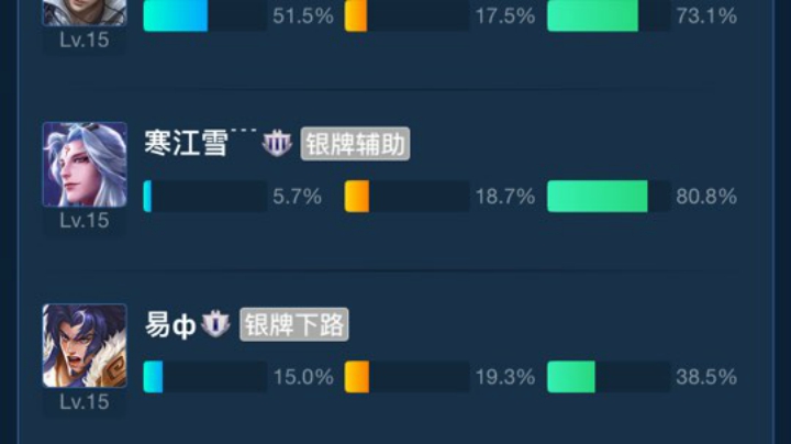 五杀赵云！真实直播录像