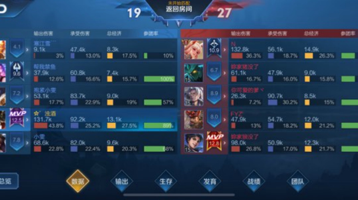 最后一句太苦了，连胜被断了