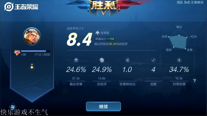 全网第一鬼谷子教学！！ 2020-07-17 20点场