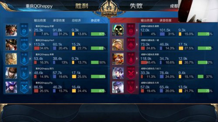 闹闹可遇不可求发布了一个斗鱼视频2020-07-18