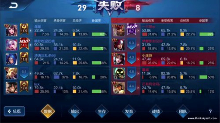 护法惊丶发布了一个斗鱼视频2020-07-18