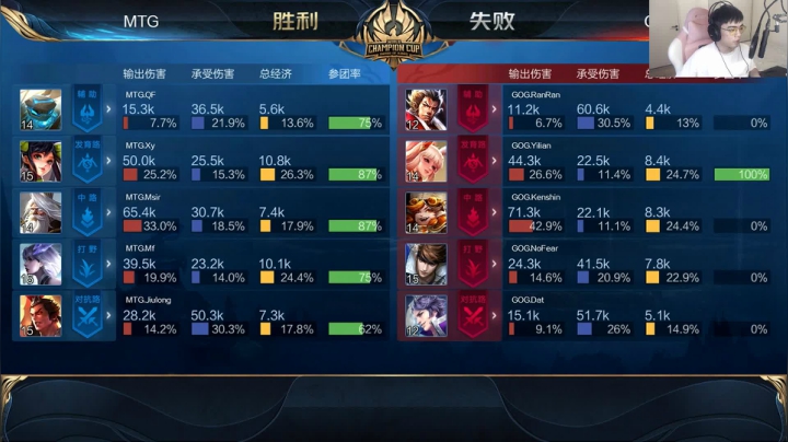 【白乐】解读世冠小组赛 2020-07-19 19点场