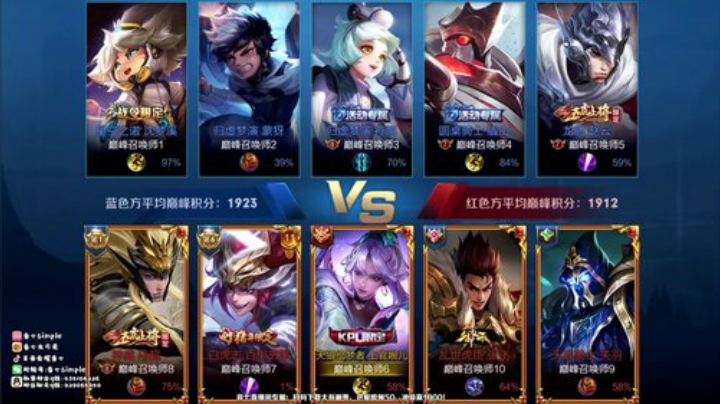 1877分法师顶尖巅峰赛 2020-07-19 20点场