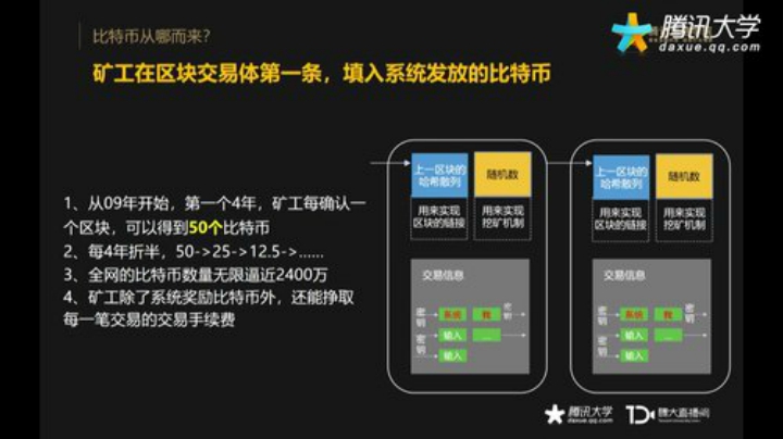 腾大直播间第11期-下班别走，有一场区块“恋”和你谈一下！