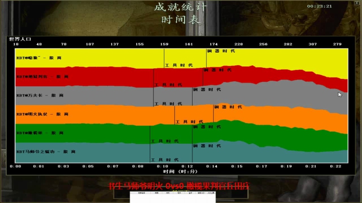 zzz72768的直播间 2020-07-19 21点场