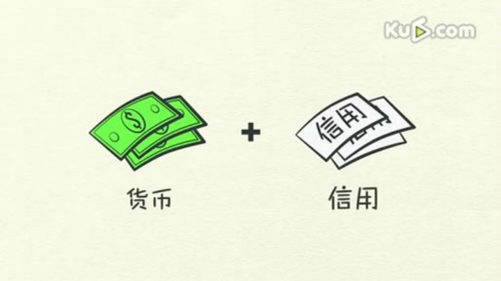 【RayDalio】三十分钟看懂经济机器如何运转（比尔盖茨推荐）_P10001.酷六网-经济机器是怎样运行的(时长30分钟)RayDalio[流畅版]