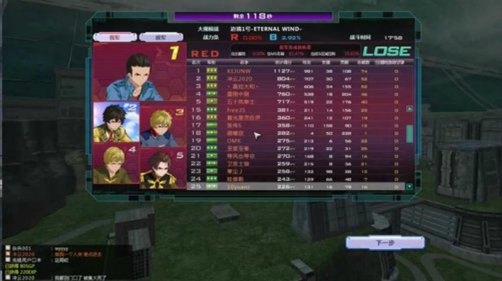 最近真的有够无聊呢 2020-07-14 10点场