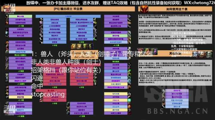 KBZ TAQ装备详解 2020-07-22 10点场