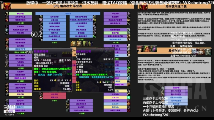 KBZ TAQ装备详解 2020-07-22 08点场