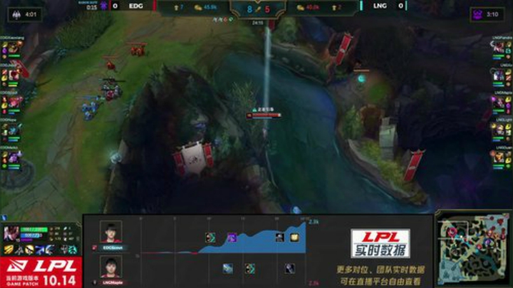 HHHISHHH发布了一个斗鱼视频2020-07-29