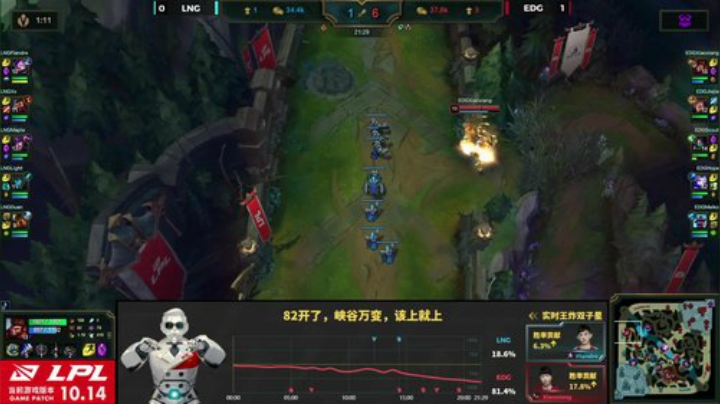 我在斗鱼看英雄联盟赛事直播英雄联盟