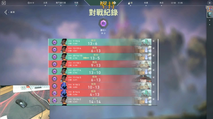 努努力吧! 2020-07-26 23点场
