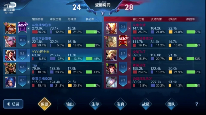拖米  阿灿 阿杰  tia 2020-07-30 02点场
