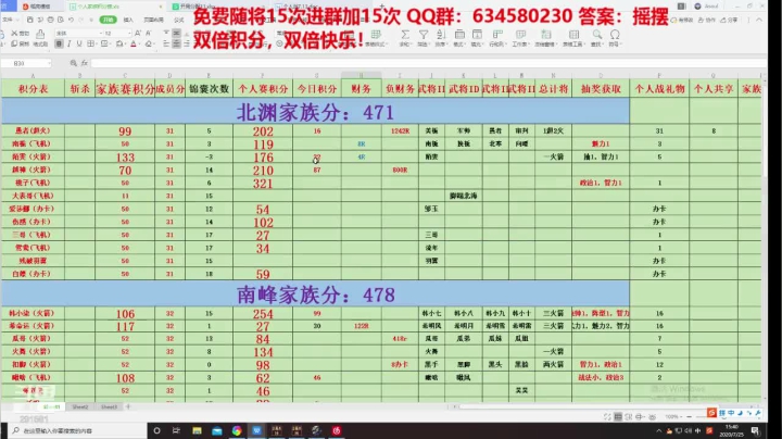 策略大战 双倍快乐 2020-07-25 15点场