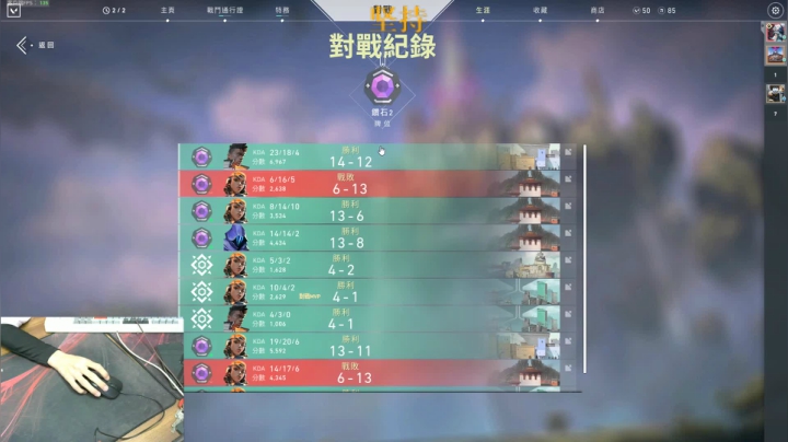好好上分!!!!!! 2020-07-30 22点场