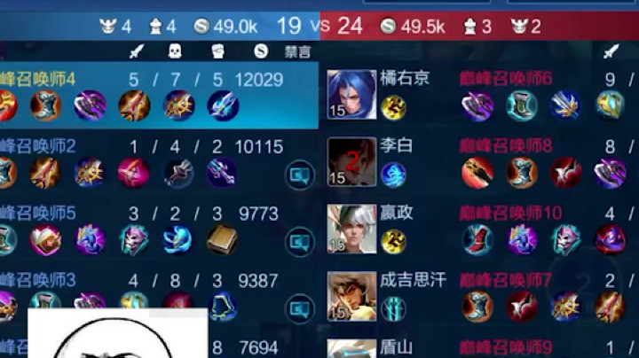 巅峰赛超秀的韩信