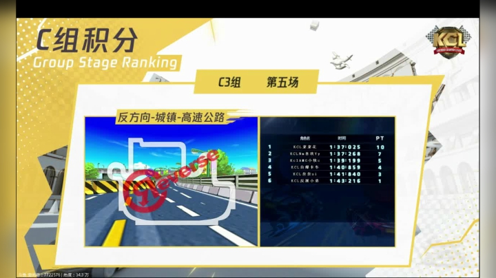 XX:看会比赛。 2020-08-02 18点场