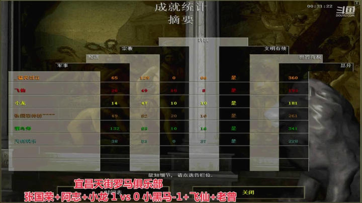 宜昌天街罗马俱乐部 2020-08-02 13点场