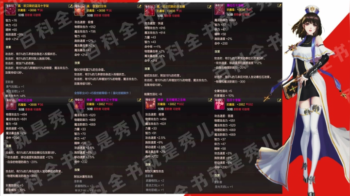 《DNF手游》奶妈毕业装展示